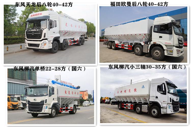 廠家底價出售散裝飼料運輸車 東風天錦15噸散裝飼料運輸車-湖北盈通 廠家底價出售散裝飼料運輸車 東風天錦15噸散裝飼料運輸車-湖北盈通